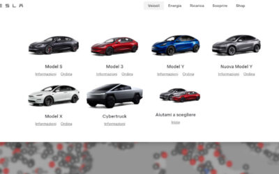 L’AGCM ha avviato istruttorie nei confronti di BYD, Stellantis, Tesla e Volkswagen